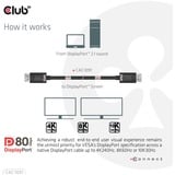 Club 3D Gecertificeerde DisplayPort 2.1 kabel Zwart, 1,2 meter, 8K