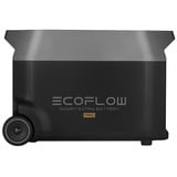 ECOFLOW DELTA Pro oplaadbare batterij 