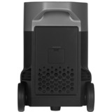 ECOFLOW DELTA Pro oplaadbare batterij 