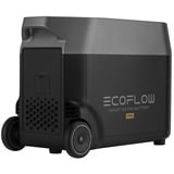 EcoFlow DELTA Pro Smart Extra oplaadbare batterij 