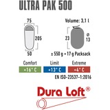High Peak Ultra Pak 500 slaapzak Groen/rood