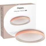 Verlichting en lampen