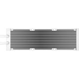 Corsair iCUE LINK TITAN II 360 RX RGB waterkoeling Wit