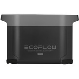 ECOFLOW DELTA Max oplaadbare batterij 