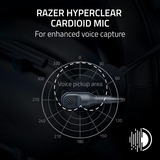 Razer Blackshark V2 X voor PlayStation over-ear gaming headset Zwart, PlayStation 4, PlayStation 5