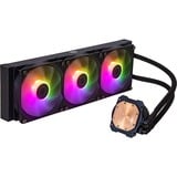 Cooler Master MasterLiquid 360L Core ARGB waterkoeling Zwart, 4-pins PWM fan-connector