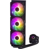 Cooler Master MasterLiquid 360L Core ARGB waterkoeling Zwart, 4-pins PWM fan-connector