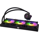 Cooler Master MasterLiquid 360L Core ARGB waterkoeling Zwart, 4-pins PWM fan-connector