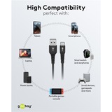 goobay Supersoft USB-C naar USB-A 2.0 kabel Zwart, 1 meter