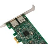 Broadcom NetXtreme 2x 1GbE netwerkadapter 