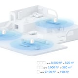TP-Link Deco X10 mesh router Wit