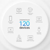TP-Link Deco X10 mesh router Wit