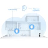 TP-Link Deco X10 mesh router Wit