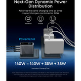 Anker 160W Prime oplader met led-scherm Grijs, 3x USB-C
