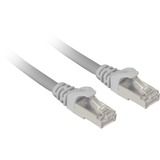 Sharkoon Patchkabel SFTP, RJ-45 met Cat.7a Grijs, 1 meter, Ruwe kabel