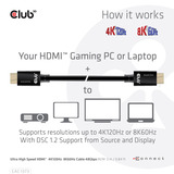 Club 3D Gecertificeerde Ultra High Speed HDMI 2.1 kabel Zwart, 3 meter, 8K
