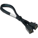 HighPoint NVMe-kabel 8643-8643-060 Zwart, 0,6 meter