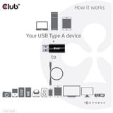 Club 3D USB-A 3.2 Gen 1 naar USB-C 3.2 Gen 1 adapter Zwart