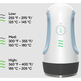 Cricut EasyPress Mini warmtepers Wit/lichtblauw