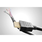 goobay High Speed HDMI 1.4 kabel met Ethernet Zwart, 15 meter