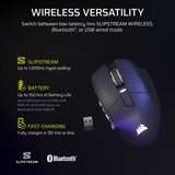 Corsair SCIMITAR Elite Wireless SE gaming muis Gunmetal, 33.000 dpi, RGB leds