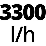 Einhell Automatische tuinpomp GC-AW 6333 Rood/zwart