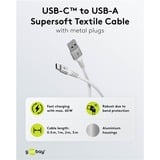 goobay Supersoft USB-C naar USB-A 2.0 kabel Wit, 2 meter