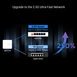 ASUS QG-U1050 switch Wit