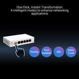 ASUS QG-U1050 switch Wit