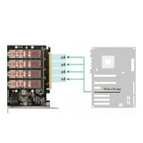 DeLOCK PCI Express x16 Card naar 4x internal NVMe M.2 Key M - Bifurcation controller 