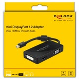 DeLOCK mini DisplayPort > VGA + HDMI + DVI + 3.5 mm adapter Zwart, zwart
