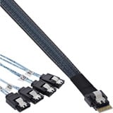 InLine SlimSAS SFF-8654 naar 4x SATA kabel 0,5 meter