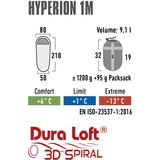 High Peak Hyperion 1 M slaapzak Donkerrood/grijs