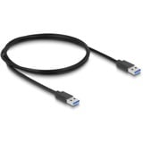 DeLOCK Externe 3-poort USB-hub met borgschroef Zwart