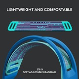 Logitech G733 LIGHTSPEED Wireless RGB  over-ear gaming headset Blauw, PC, PlayStation 4