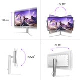 Philips Evnia 6000 32M2N6901A 31.5" 4K UHD gaming monitor Wit, 2x HDMI, 1x DisplayPort, USB-C, Audio, 165 Hz
