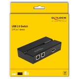 DeLOCK Delock USB 2.0 Switch f. 2 PC an 1 Gerät usb-switcher Zwart