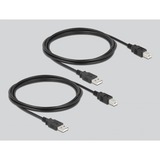 DeLOCK USB 2.0 Switch 2 pc's > 1 apparaat usb-switcher Zwart