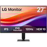 LG 27U411A-B 27" monitor Zwart, HDMI, VGA