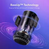 Anker Soundcore Glow luidspreker Zwart, Bluetooth