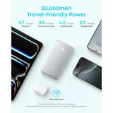 Anker Zolo 20.000 mAh - 22.5W powerbank Zwart