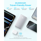 Anker Zolo Power Bank 22.5W powerbank Zwart, 20.000 mAh