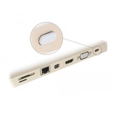 DeLOCK Dust Cover voor USB Type-C (female) beschermdop Wit, 10 stuks