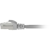 Sharkoon Cat.7a netwerkkabel Grijs, 3 meter, SFTP, RJ-45
