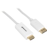 Sharkoon SHA Displayport 1.2 to HDMI 4K wh 2,0m adapter Wit