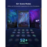 Govee Star Light Projector sfeerverlichting Zwart, 2,4GHz wifi, Bluetooth