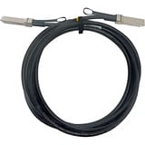  QSFP > QSFP 112G kabel 0,5 meter