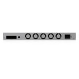 Ubiquiti UniFi Dream Machine Beast gateway 