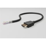 goobay High Speed HDMI 2.0 kabel met Ethernet Zwart, 0,5 meter