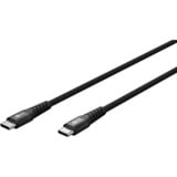 goobay Supersoft USB-C kabel Zwart, 3 meter